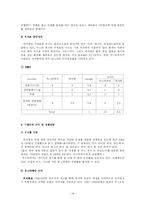 [국제경영] 피자헛과 미스터피자 글로벌경영사례-14
