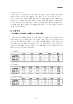 [마케팅] CJ그룹 및 CJ 경쟁사 점유율 매트릭스 분석-4
