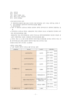 [마케팅전략] 한국 외국어 대학교의 외대 어학당 전략-7