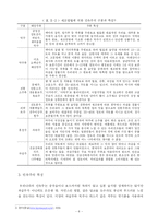 [농산물 유통] 민속주 유통의 현황과 문제점 및 개선방안-8