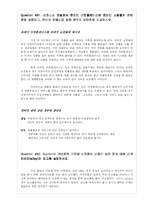 [인터넷비즈니스] 옥션 비즈니스모델 분석-2