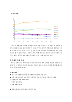 [기업과 환경] CJ 주식회사 기업분석 및 환경 활동과 LCA 조사-6