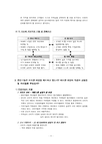 [마케팅] 프락심 사례-4