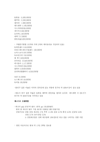 [국제경영] SK의 미국진출과 이동통신 서비스 확대 방법-5