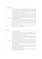 [국제경영] SK의 미국진출과 이동통신 서비스 확대 방법-7
