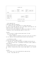 [서비스경영] 메가스터디 서비스경영사례-5