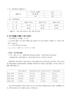 [기업가치평가, 기업재무] 롯데제과 기업 가치 평가-2