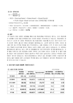 [기업가치평가, 기업재무] 롯데제과 기업 가치 평가-4