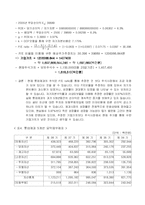 [기업가치평가, 기업재무] 롯데제과 기업 가치 평가-7