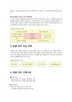 [생산운영] 한샘의 ERP 구축-5