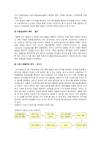 [생산운영] 한샘의 ERP 구축-9