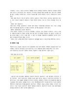 [생산운영] 한샘의 ERP 구축-12