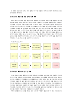 [생산운영] 한샘의 ERP 구축-13