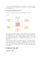 [생산운영] 한샘의 ERP 구축-14