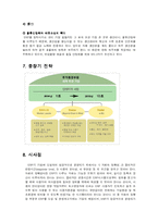 [생산운영] 한샘의 ERP 구축-16