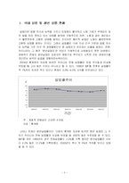 [전시정책] 문화관광부 -실업 및 청년실업 정책에 관하여-3