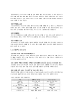 재무관리 과제물-7