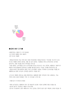 [마케팅] 파스퇴르 쾌변 요구르트 마케팅사례 분석-9