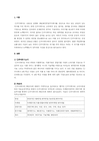 [PR론] CJ 주식회사 위기관리(만두파동 사건 중심)-2