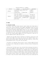 [PR론] CJ 주식회사 위기관리(만두파동 사건 중심)-4