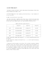 [PR론] CJ 주식회사 위기관리(만두파동 사건 중심)-9
