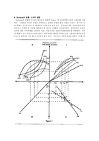 [후생경제학] The Economic Theory of Clubs -An Evaluative Survey-4
