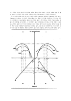 [후생경제학] The Economic Theory of Clubs -An Evaluative Survey-11