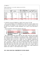 [고급회계] 해외종속법인 연결사례 - 엔씨소프트와 NHN주식회사를 중심으로-13