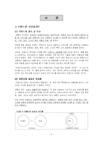 [경영학] 브랜드마케팅-4