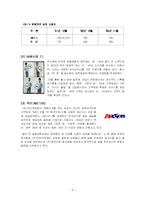 [경영학] 브랜드마케팅-11