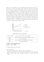 [마케팅사례] 컨디션의 기존 마케팅과 향후 대응 방안-3