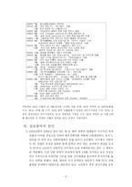 [경영실패사례] TG삼보컴퓨터의 몰락 원인-6