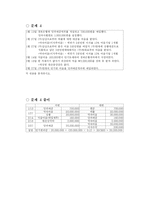 연습문제(매출채권)-8