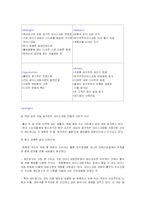 [마케팅전략] 요거트 아이스크림 레드망고 마케팅전략 분석-11