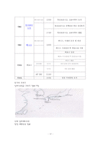 [사업계획서] 여행사 사업계획서-18