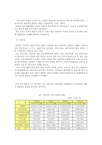 [사업계획서] 펜션 사업계획서-6