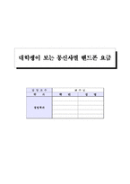 [마케팅조사] 대학생이 보는 통신사별 핸드폰 요금-1