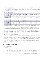 [마케팅조사] 대학생이 보는 통신사별 핸드폰 요금-5