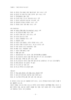 [기업윤리] 다음과 nhn 윤리성 비교 분석-9