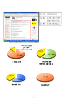 [마케팅, 경영전략] 애플 i-Pod 아이팟의 한국시장 공략-5