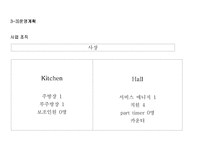 [사업계획서] 해산물 샤브샤브 전문점-15