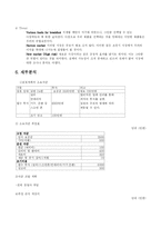 [사업계획서] 씨리얼 전문점-11