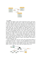[경영정보학] 한진택배 경영정보 시스템 기업사례 조사-9