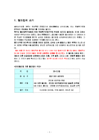 [마케팅] 월드컵이 기업에 주는 효과-3