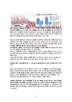 [마케팅] 월드컵이 기업에 주는 효과-9