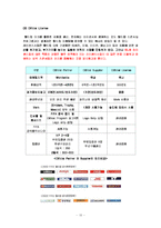 [마케팅] 월드컵이 기업에 주는 효과-13