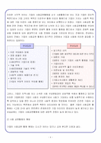 [경영학] 사회 환원(공헌) 전략을 통한 기업 경쟁력 향상-8