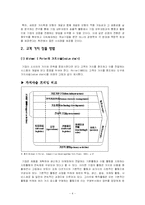 [고객관리론] 고객가치창출과 수익증대와의관계-4