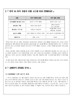 [생산관리] 울프 자동차 사례-6