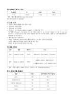 [해외투자론] 영국의 사례-4